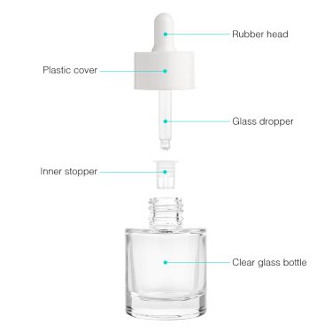 30ml 40ml 60ml Round Clear Glass Essential Oil Bottle with Dropper Lid for Serum Oil Packaging
